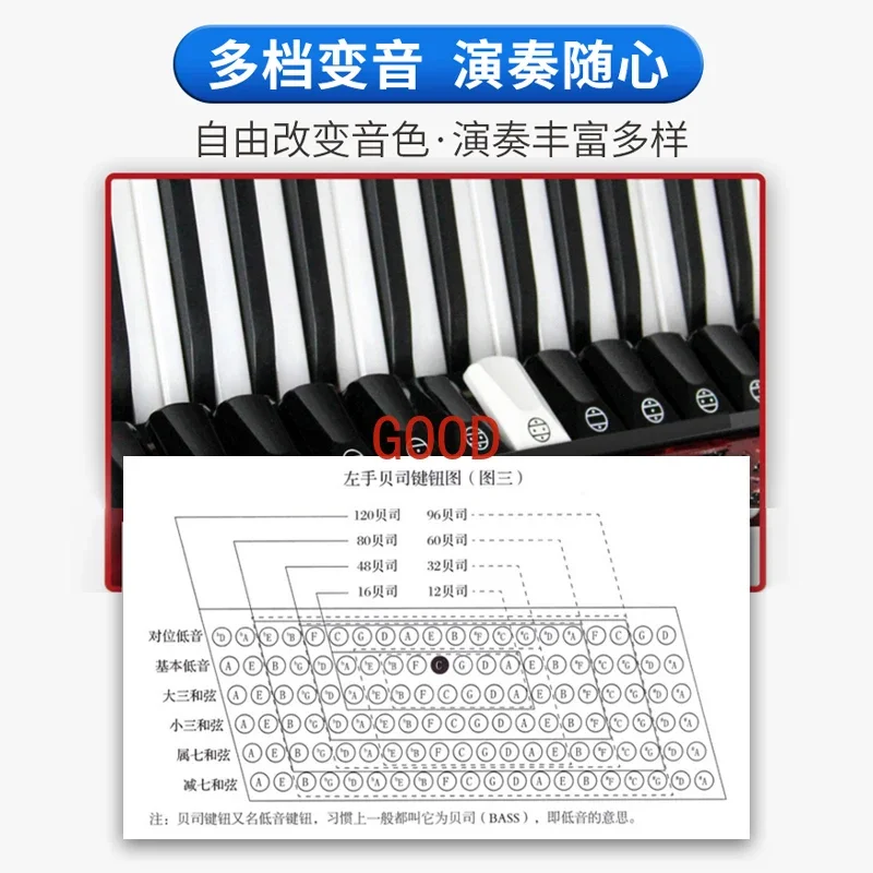 เครื่องดนตรีอคคอร์เดียนยี่ห้อ  - Musical Instrument Brands บทวิจารณ์และราคา