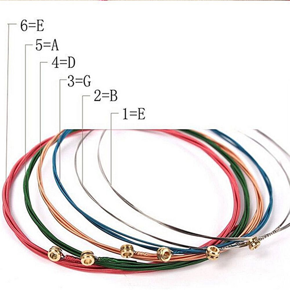 สายกีตาร์โปร่งอะคูสติก วัสดุเห - Musical Instrument Brands บทวิจารณ์และราคา